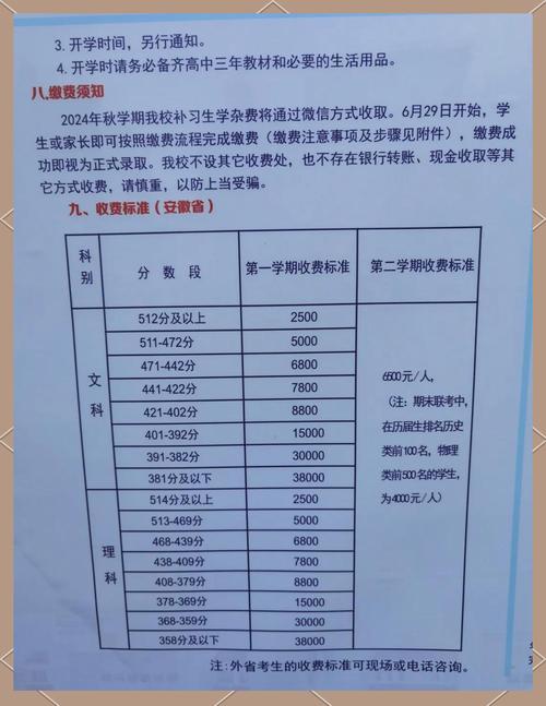 复读最低录取分数线是多少？-图1