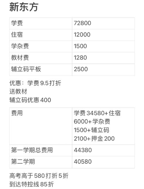 复读最低录取分数线是多少？-图3