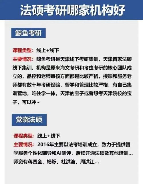 线上法硕考研机构怎么选才靠谱？-图3