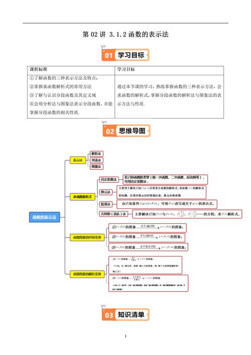 数学思维方式究竟是什么?-图3 数学思维方式究竟是什么?-图3