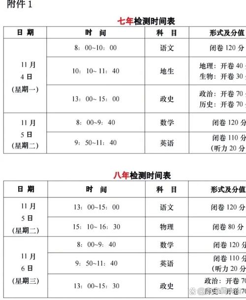 中考年龄限制影响录取人数吗?-图3 中考年龄限制影响录取人数吗?-图3