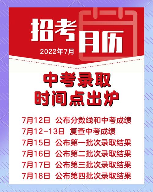 中考年龄限制影响录取人数吗?-图2 中考年龄限制影响录取人数吗?-图2