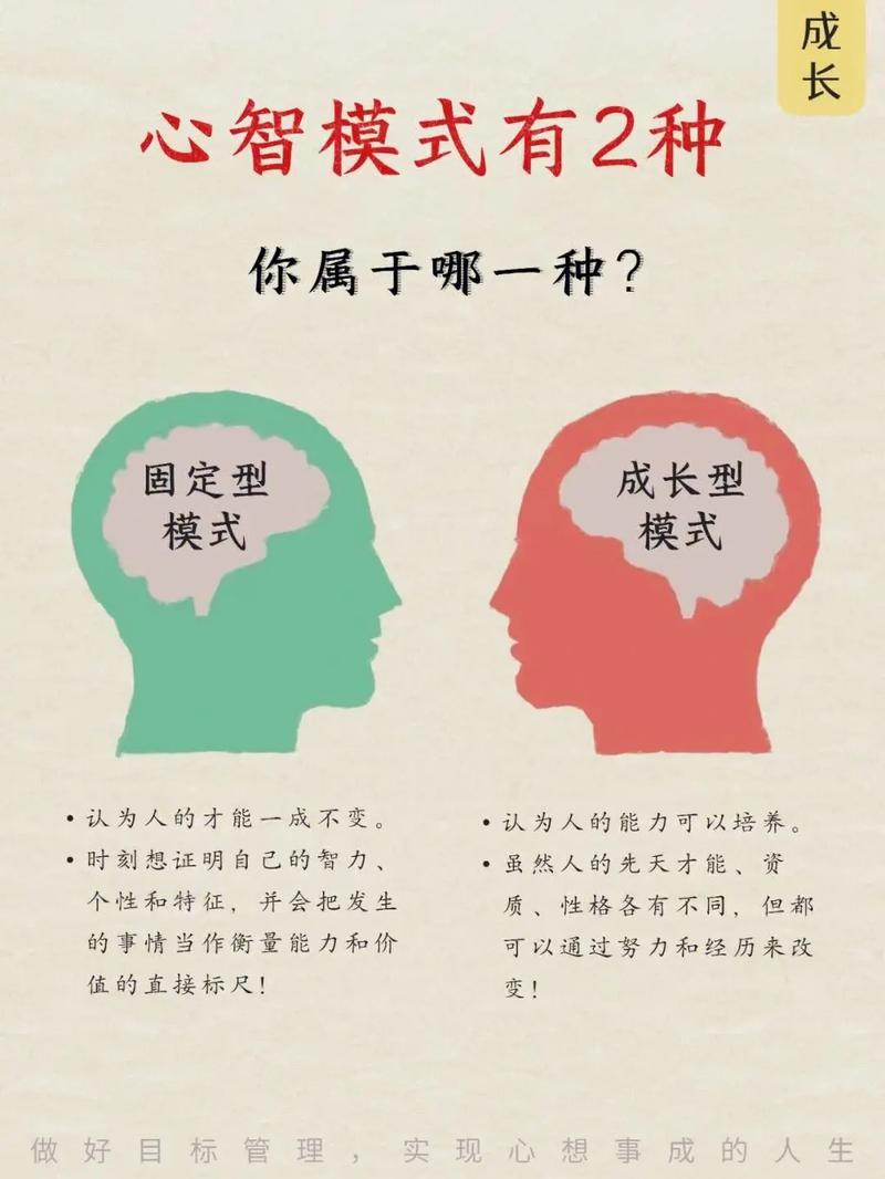 赞美思维,如何让思考更有力量?-图3 赞美思维,如何让思考更有力量?-图3