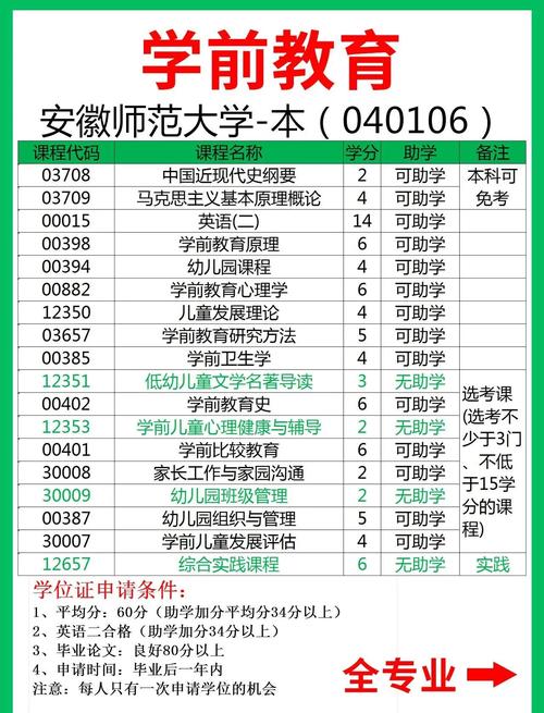 山师学科教学专业归属哪个学院?-图2 山师学科教学专业归属哪个学院?-图2