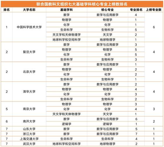 出版发行学到底属于哪个学科?-图2 出版发行学到底属于哪个学科?-图2