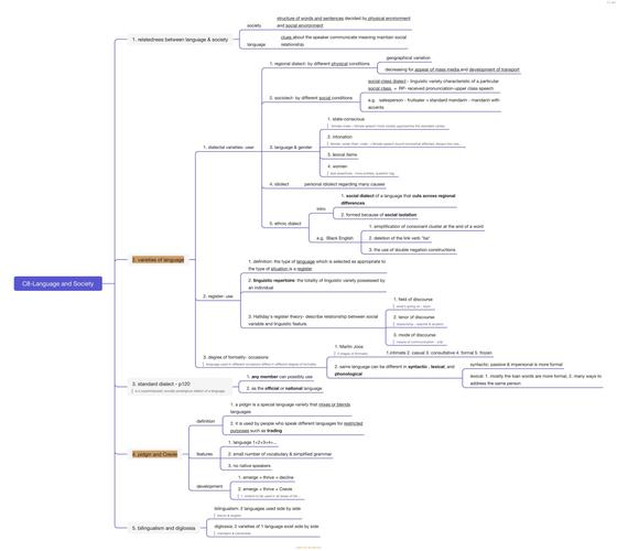 语言如何塑造思维，还是思维决定语言？-图3