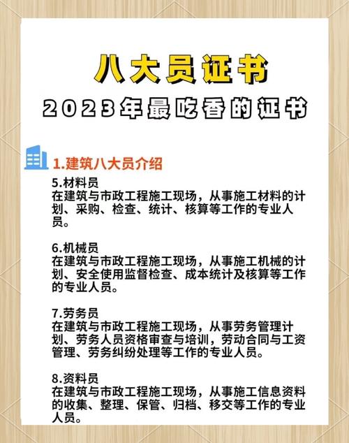 内蒙古建筑八大员报名条件有哪些?-图3 内蒙古建筑八大员报名条件有哪些?-图3