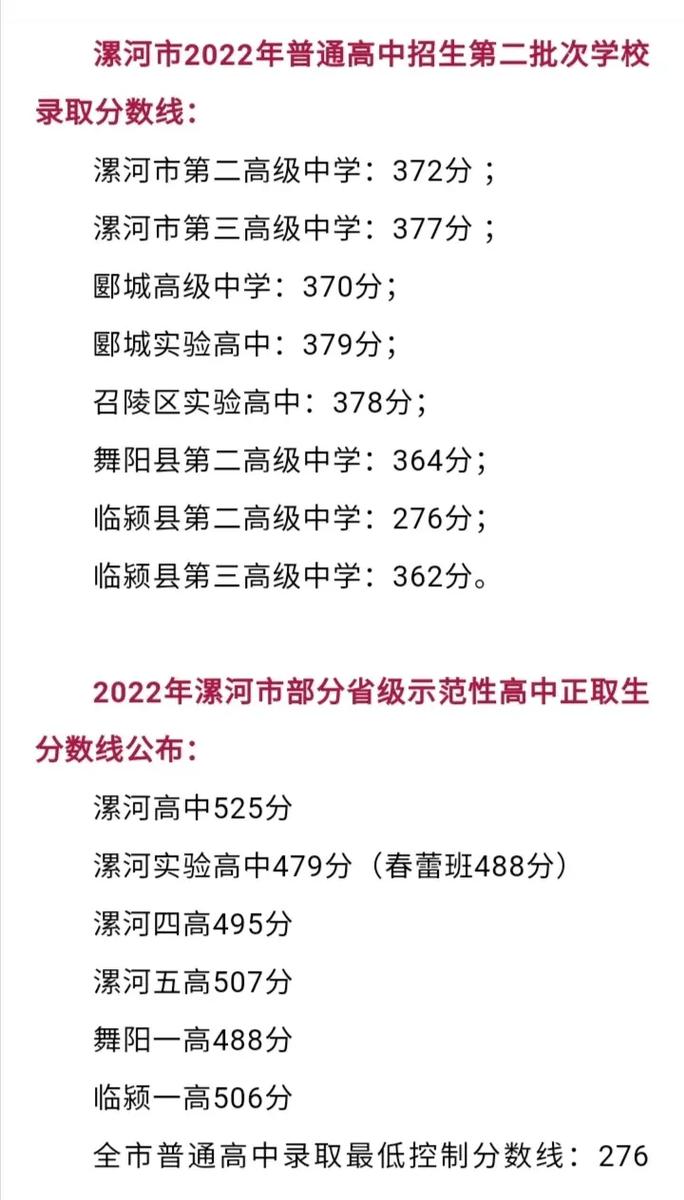 河南漯河高中多少分录取-图3