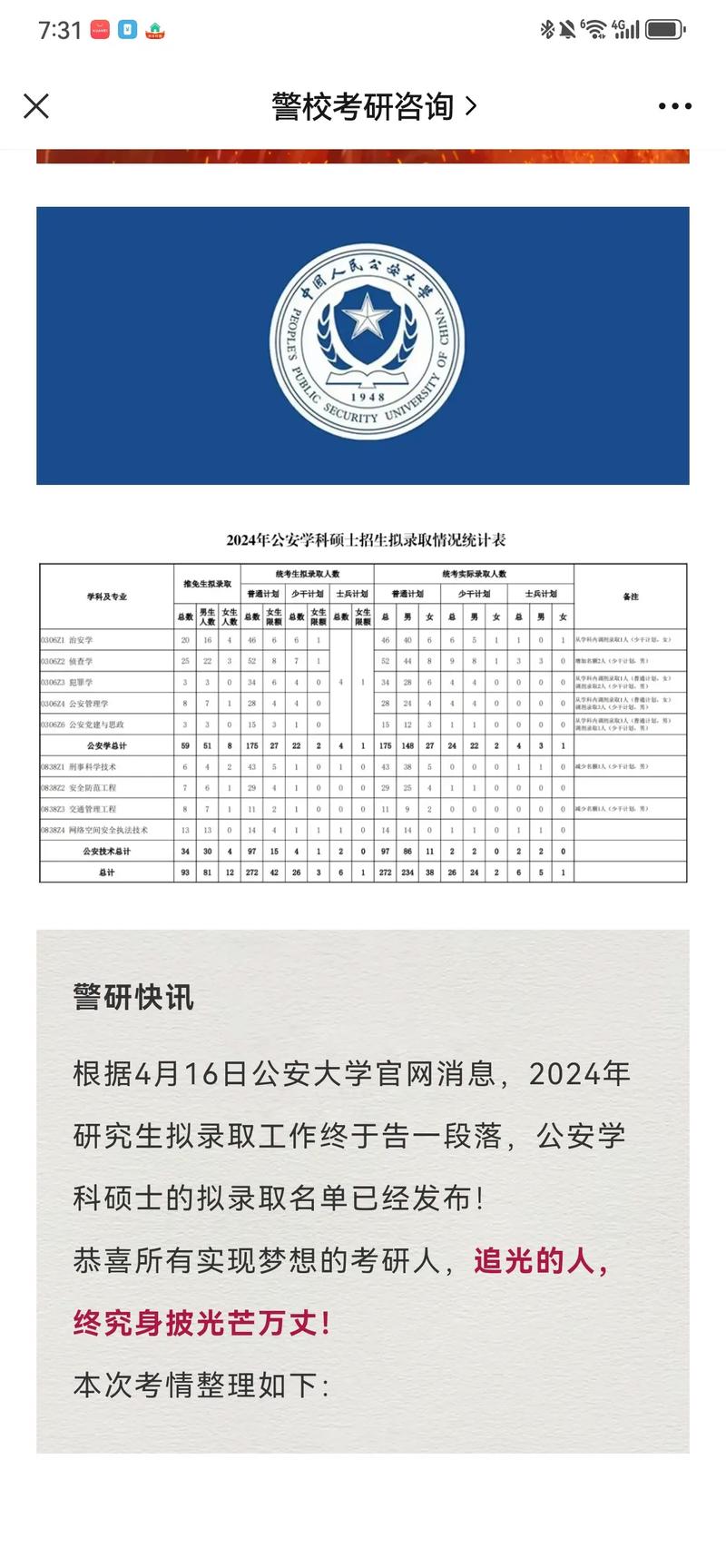 考研公安类哪个好考？-图2