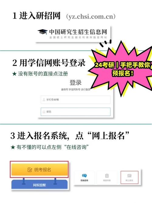 考研报名官网是哪个？-图2