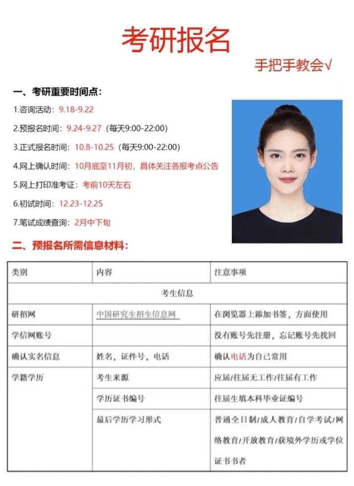 考研报名官网是哪个？-图3