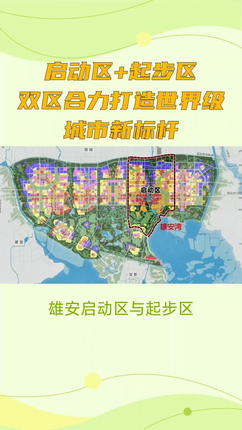 雄安新区具体在保定哪个县?-图1 雄安新区具体在保定哪个县?-图1