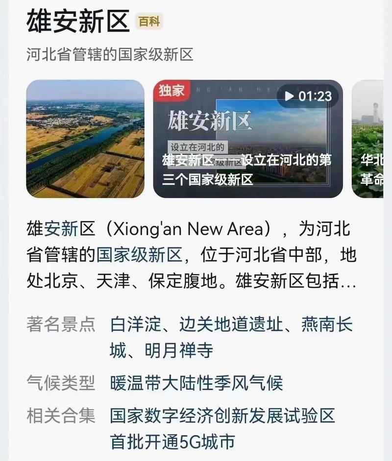 雄安新区具体在保定哪个县?-图2 雄安新区具体在保定哪个县?-图2