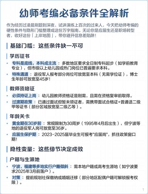 幼师面试报名需满足哪些条件?-图1 幼师面试报名需满足哪些条件?-图1
