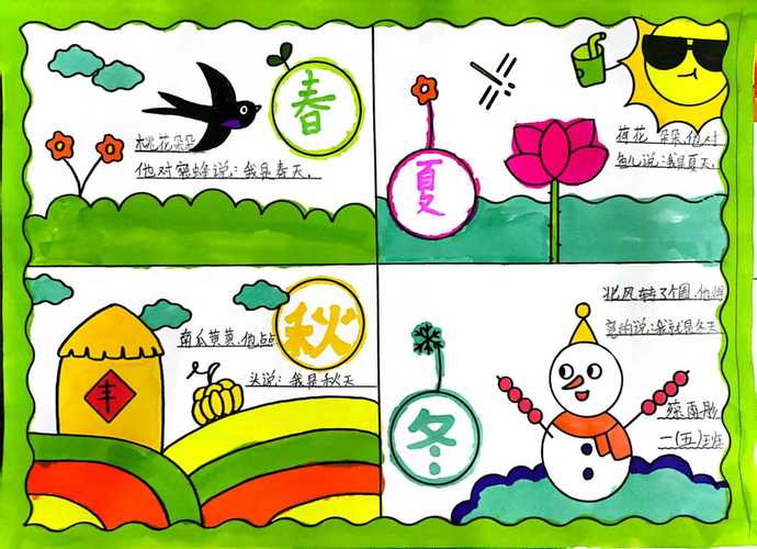 四季思维训练如何提升认知能力?-图3 四季思维训练如何提升认知能力?-图3