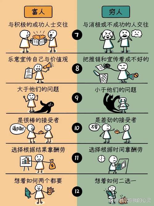 人到底有多少种思维方式？-图2
