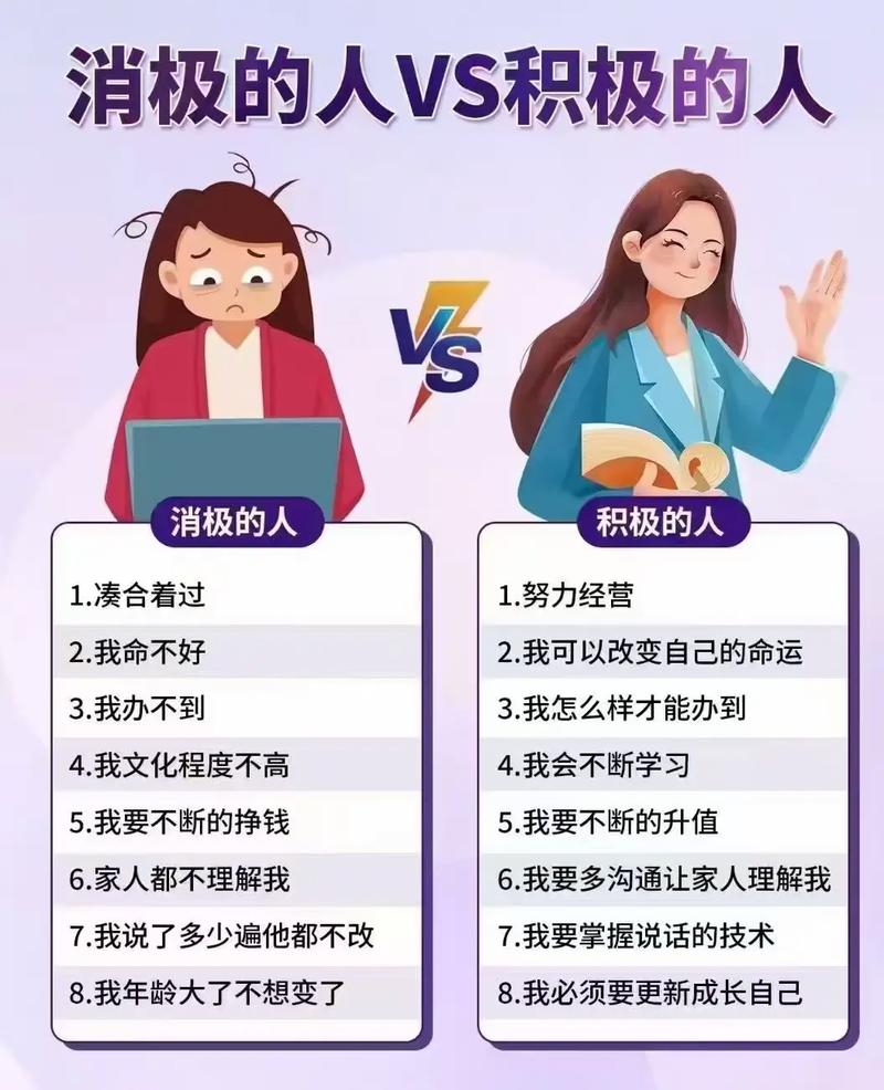 人到底有多少种思维方式？-图3