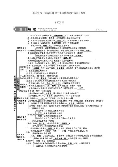 明朝思维导图，如何串联七下历史重点？-图2