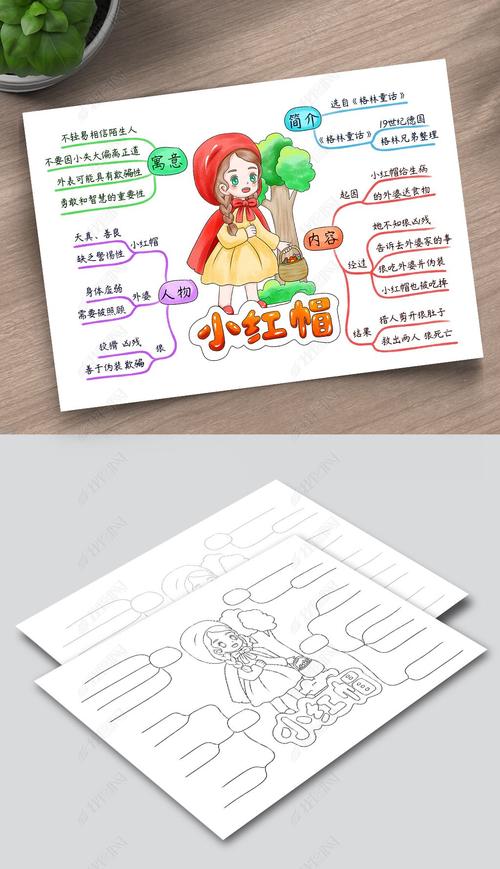 童话故事思维导图该怎么画？-图2