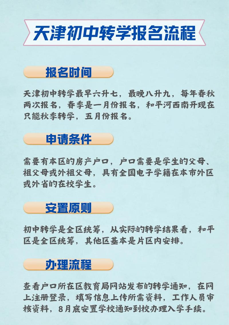 天津学生中考报名条件有哪些具体要求?-图1 天津学生中考报名条件有哪些具体要求?-图1
