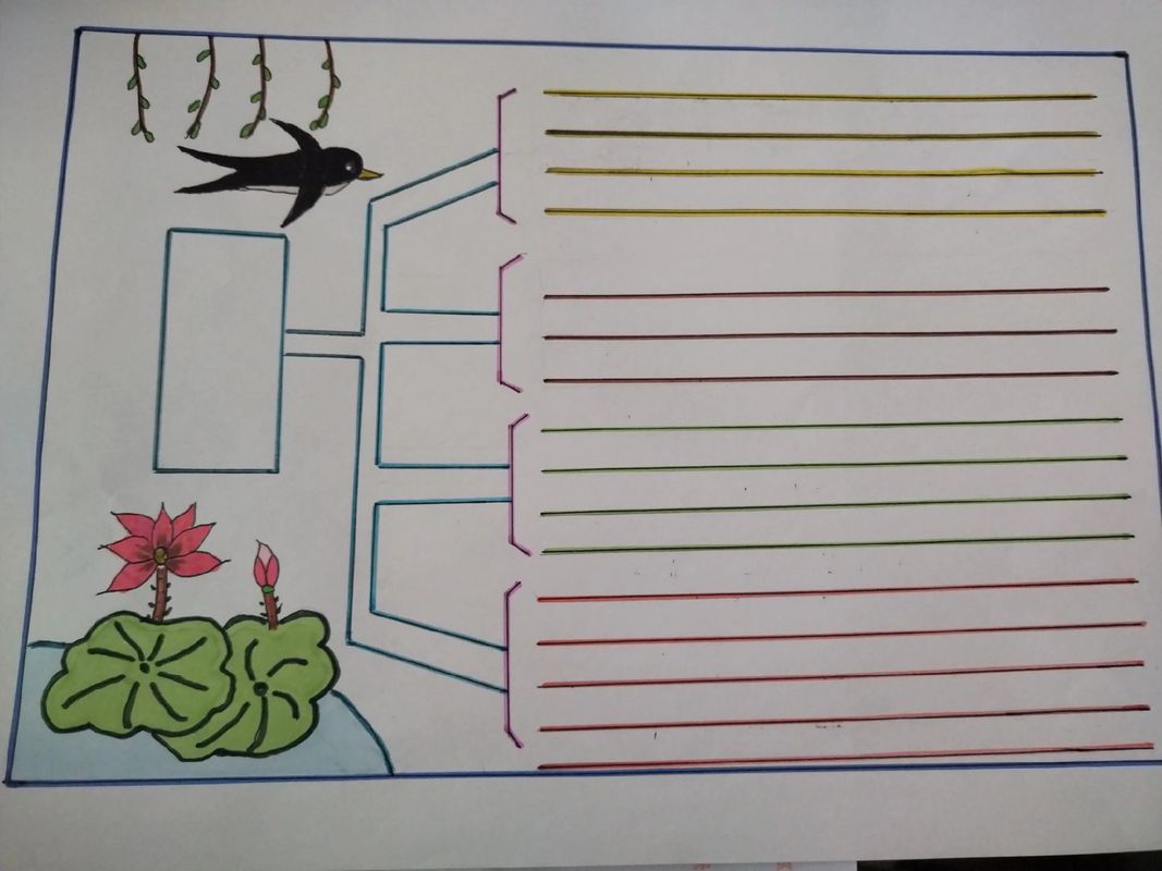 科学植物思维导图，如何高效构建知识体系？-图2