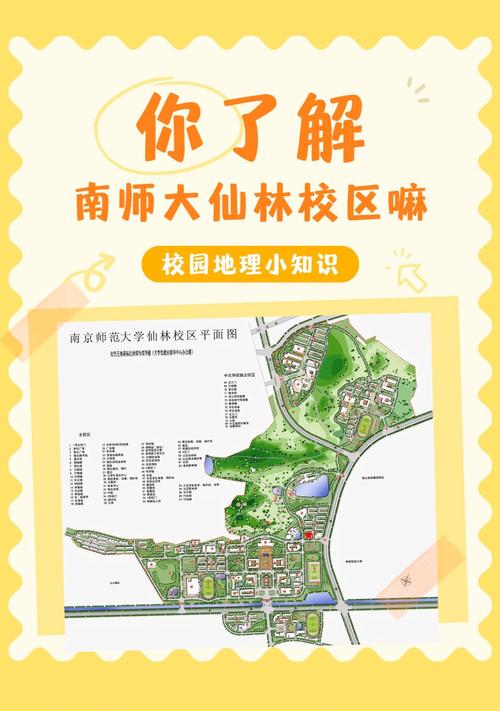 南师大在南京哪个方向?-图2 南师大在南京哪个方向?-图2