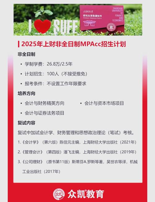 上海财经大学报名条件有哪些具体要求?-图1 上海财经大学报名条件有哪些具体要求?-图1