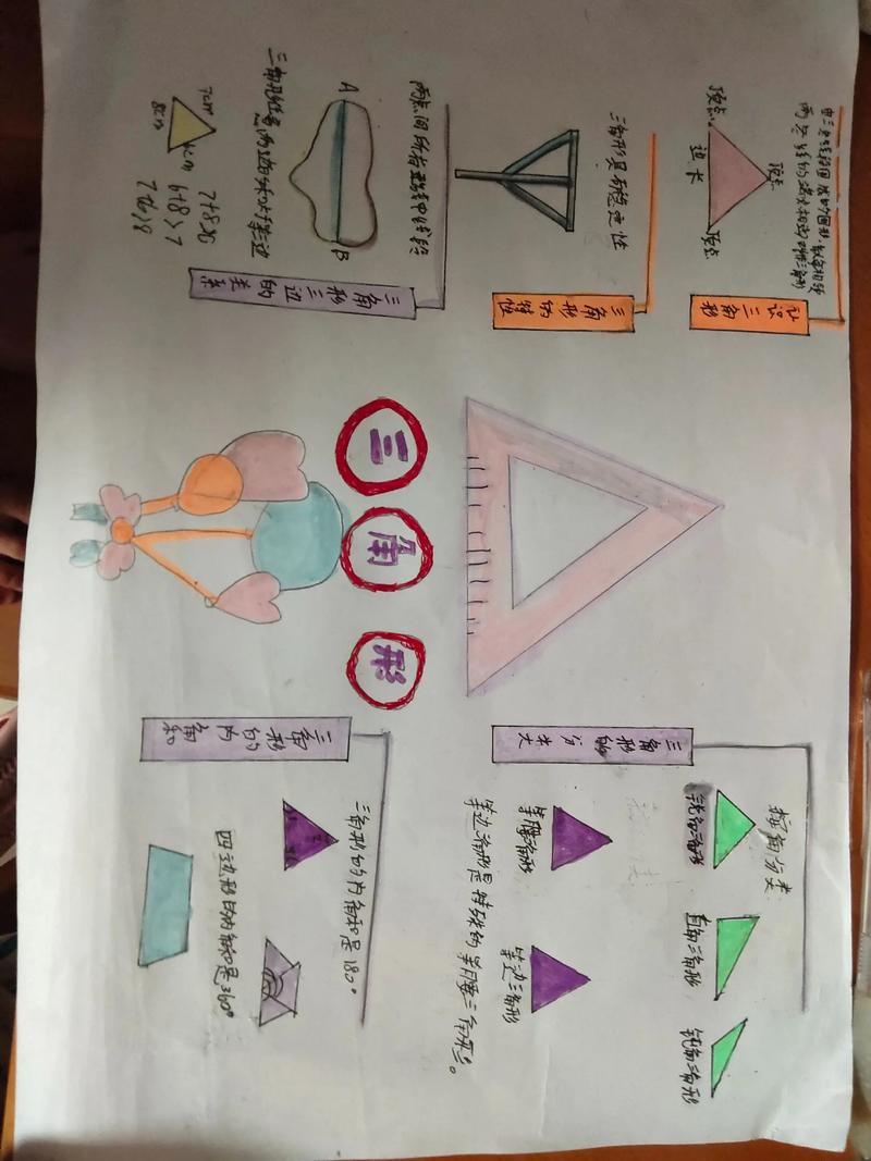数学思维与几何思维有何关联？-图2