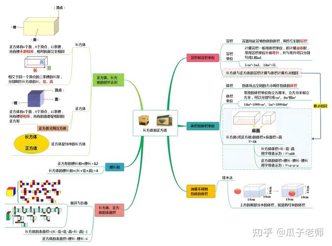 数学思维与几何思维有何关联?-图1 数学思维与几何思维有何关联?-图1