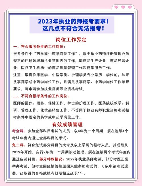 泰安执业药师代报名条件有哪些?-图3 泰安执业药师代报名条件有哪些?-图3