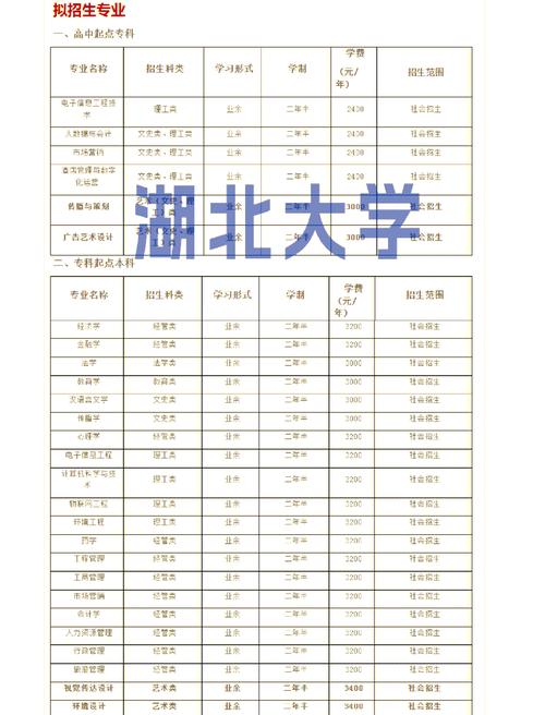 湖北清华录取分数线要多少分？-图1