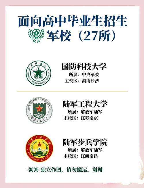 军校研究生选校，如何判断哪个更适合自己？-图1