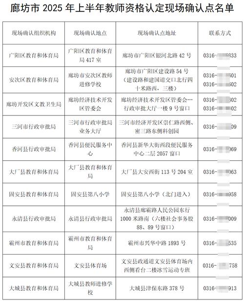 教师资格证异地报名条件有哪些？-图1