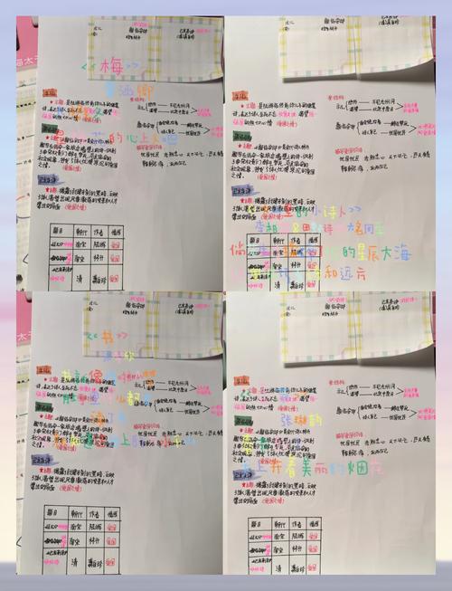 陆游示儿思维导图如何呈现核心情感与主旨？-图3