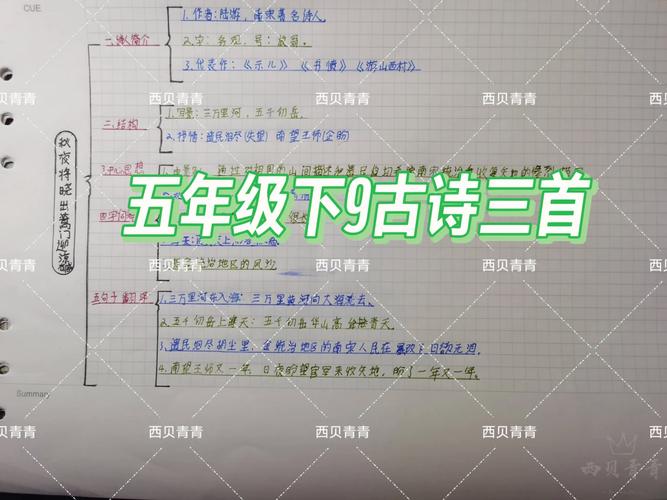 陆游示儿思维导图如何呈现核心情感与主旨？-图2