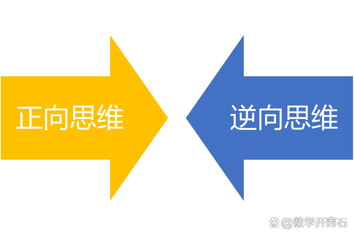 逆思维比例,如何打破常规看透本质?-图2 逆思维比例,如何打破常规看透本质?-图2