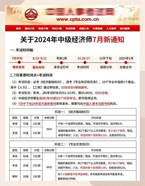 高级经济师报名条件有哪些?-图3 高级经济师报名条件有哪些?-图3