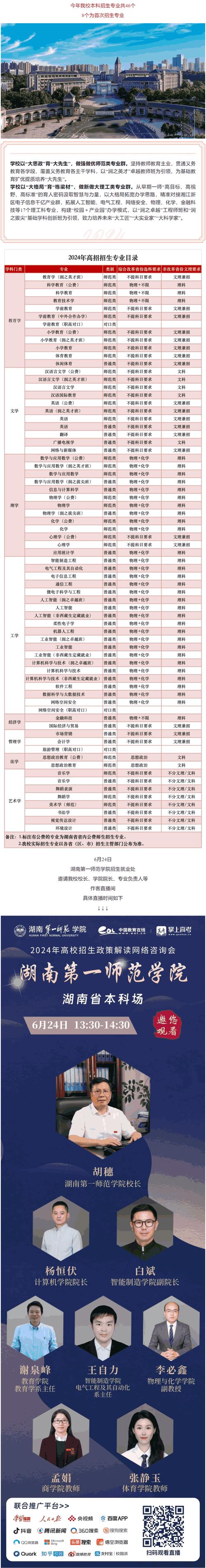 本科冷门专业录取分数线多少?-图3 本科冷门专业录取分数线多少?-图3
