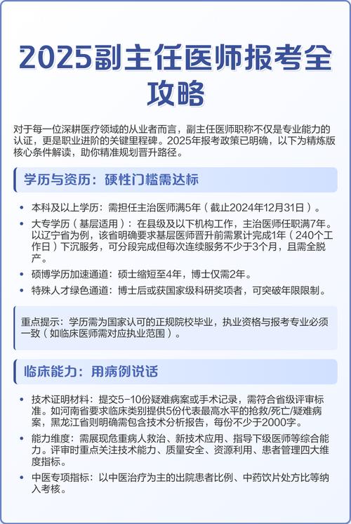 2025年主治报名条件有哪些具体要求？-图3