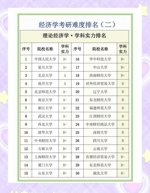 考研最可怕的是哪个省？-图2