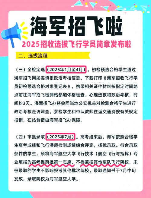 海军招飞录取人数有多少?-图1 海军招飞录取人数有多少?-图1