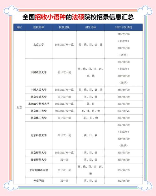 哪所高校在职法硕培养最重视？-图3