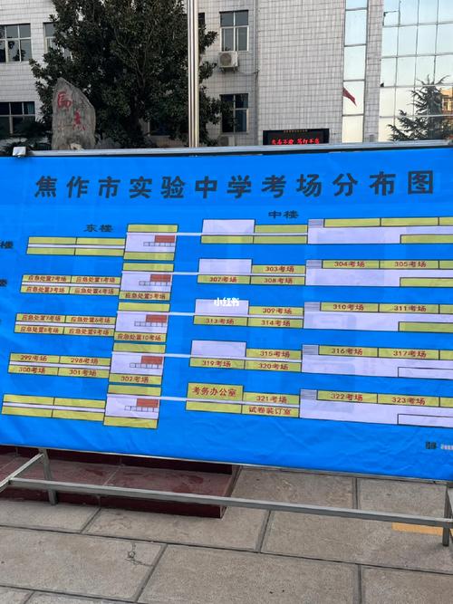 清苑区考研在哪个中学-图3