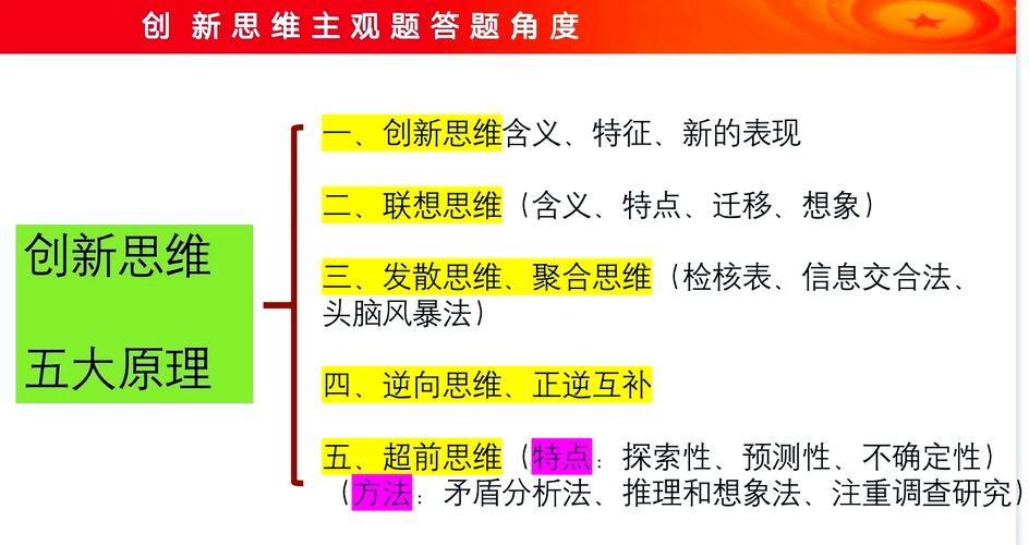 如何强化创新思维?-图1 如何强化创新思维?-图1