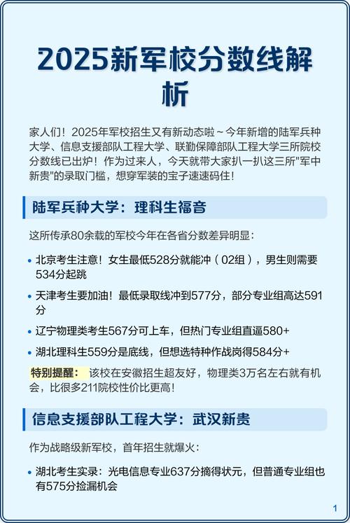 专科军校录取分数是多少？-图2