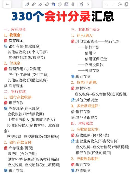 录取分数线大概多少？-图1