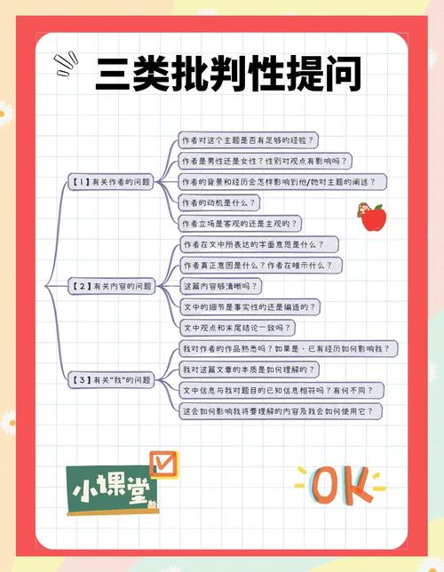 如何通过书籍有效培养批判性思维?-图1 如何通过书籍有效培养批判性思维?-图1