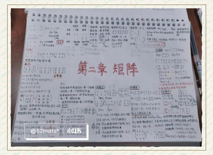 什么是线性思维-图3 什么是线性思维-图3