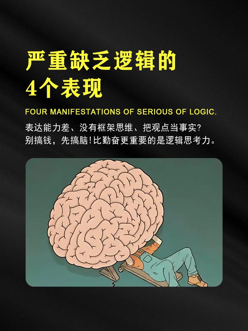 逻辑抽象思维-图3 逻辑抽象思维-图3