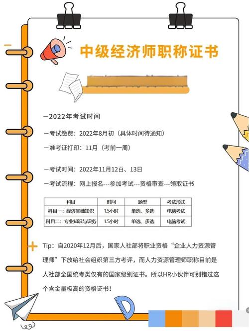 中级经济师网上报名条件-图3 中级经济师网上报名条件-图3